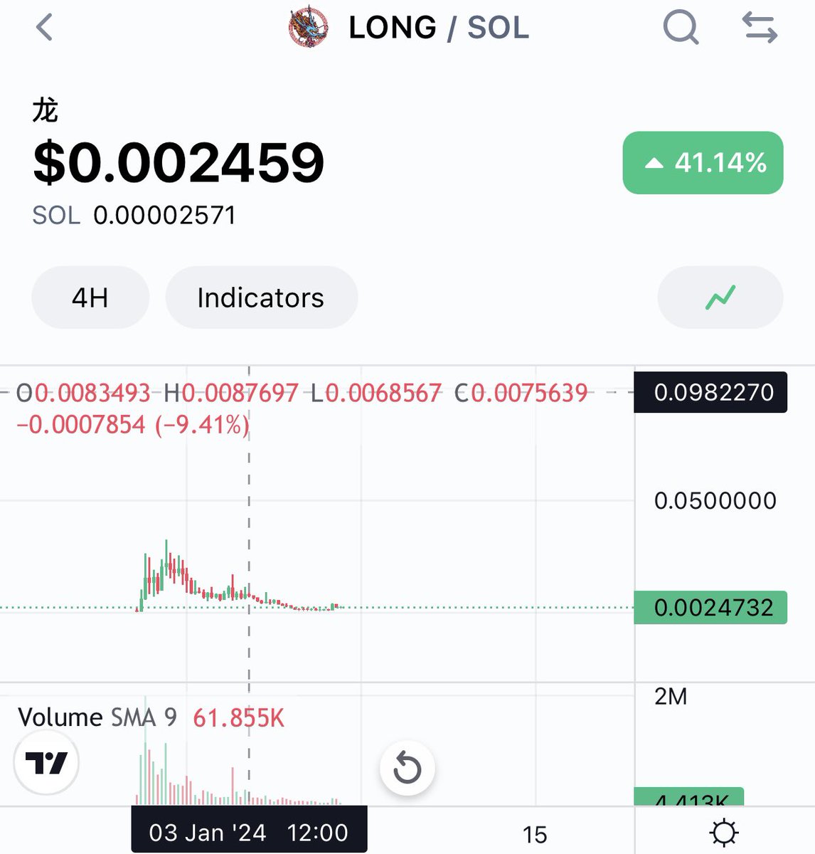 $LONG