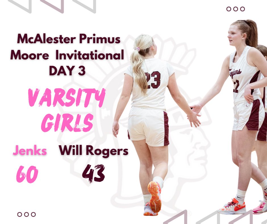Our Varsity Lady Trojans were victorious over Will Rogers today at the McAlester Primus Moore Invitational and came in 3rd place overall. Way to go, girls! 

#jenkstrojanbasketball