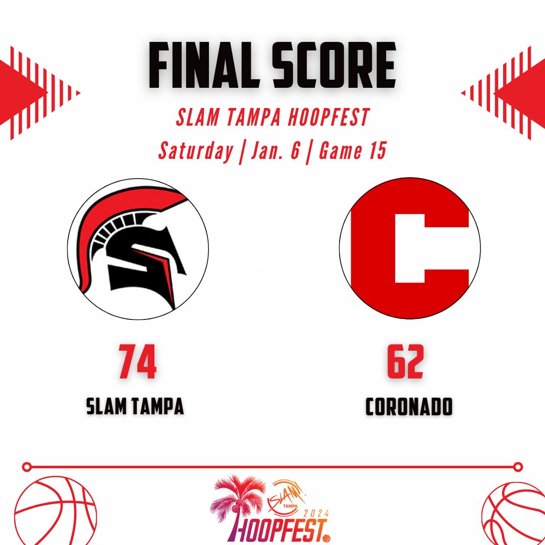 Game 15: <a href="/TampaHoopfest/">SLAMTampaHoopfest</a>

Final Score

SLAM Tampa 74
Coronado 62

📊 Leaders

<a href="/SLAMTampaHoops/">SLAMTampaHoops</a>
Daniel MacGregor 27
Ramone Seals 14
Willie Piggott 14
Derrick Doe 10

<a href="/Coronadohoops/">Air Nado</a>
Tee Bartlett 32
Lantz Stephenson 14