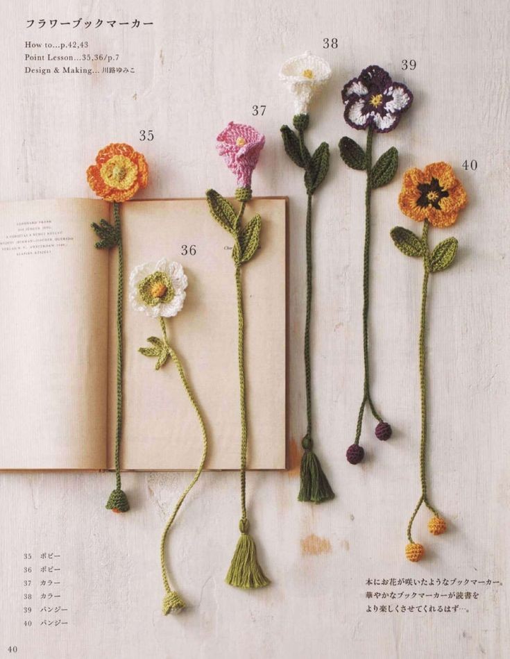 No cheating, share the first 4 pics on your Pinterest homepage: