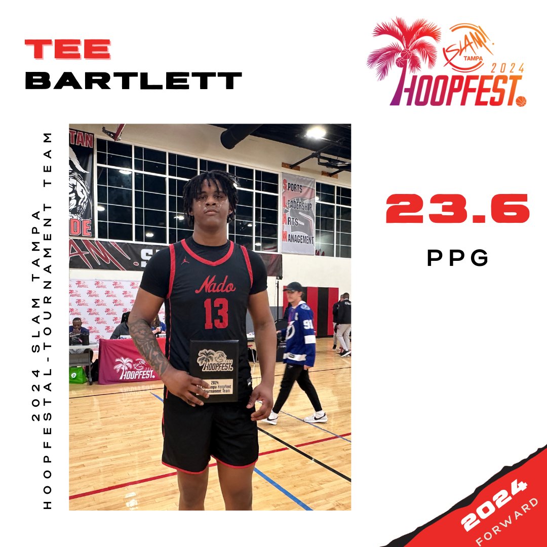 Game 15: <a href="/TampaHoopfest/">SLAMTampaHoopfest</a> 

All-Tournament Team