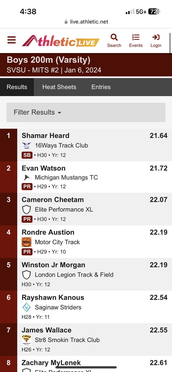 Evan_Watson25's tweet photo. I had a great day at Saginaw Valley State meet. I ran a new PR in the 60m dash: 6.82(#1 in Michigan, #3 in the nation), and a new PR in the 200m dash: 21.72(#2 in Michigan, #2 in the nation) I Gotta keep working🙏🏾 https://t.co/IJ2SVy2p2w