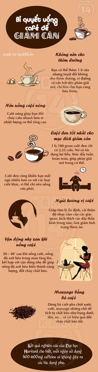 ngoclong1989's tweet photo. Uống cf có thể giảm cân nha ! https://t.co/crQuDKOv3k