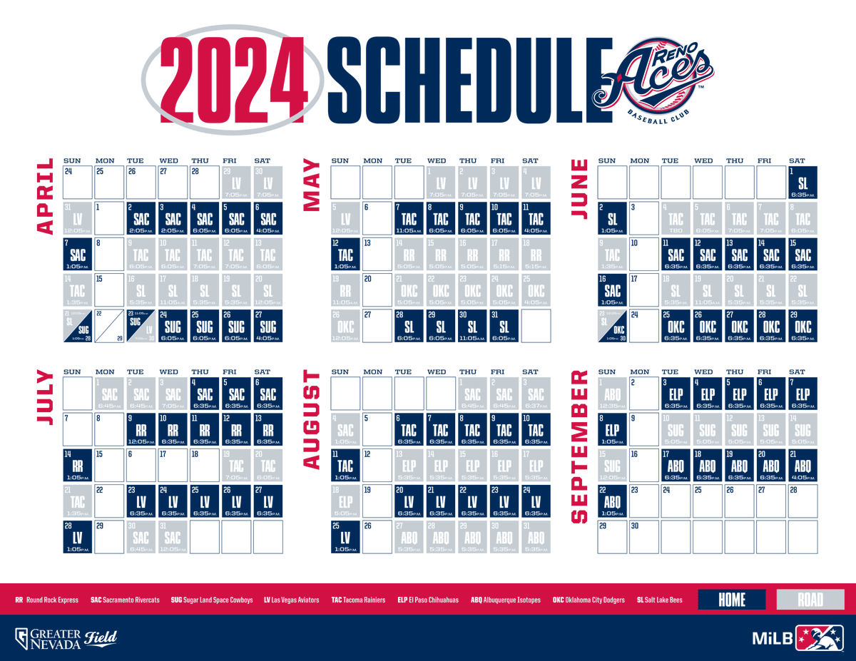 reno-aces-on-x-we-play-baseball-this-year-https-t-co-qpkqto3cj3-x