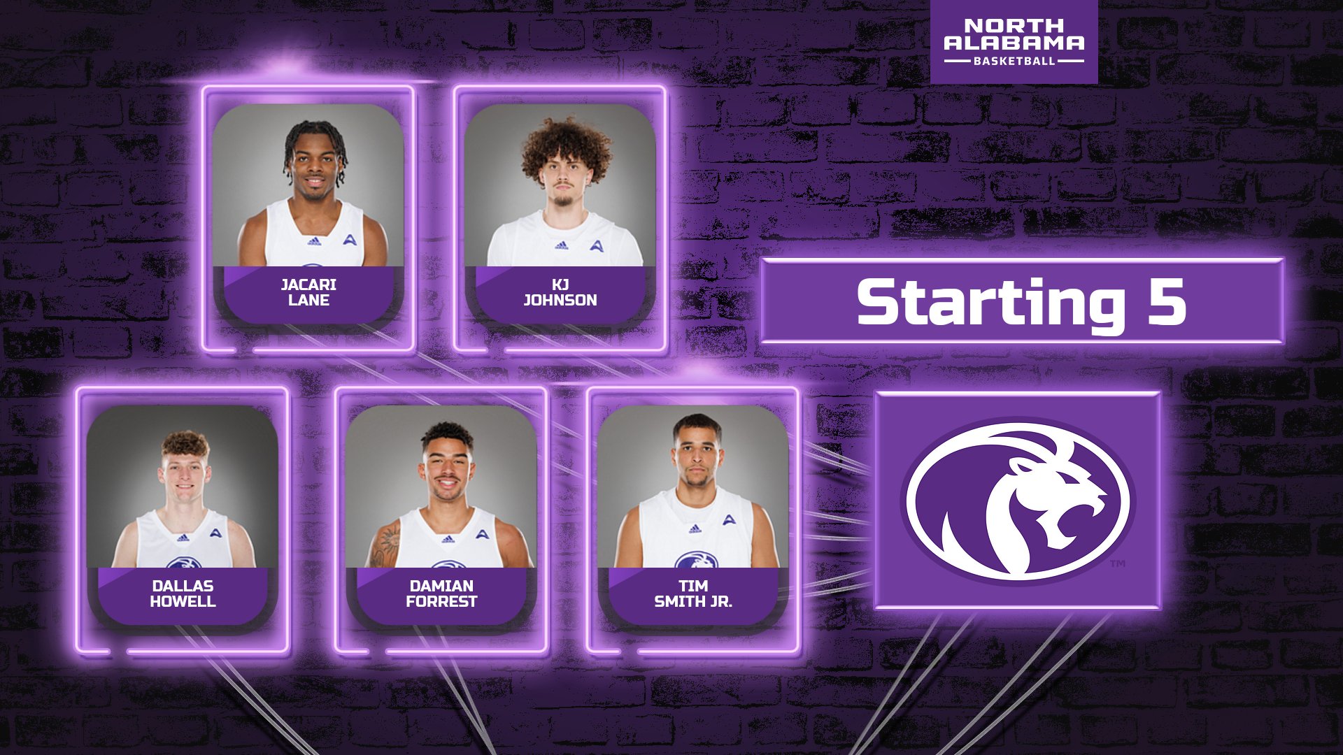 North alabama basketball roster 2025