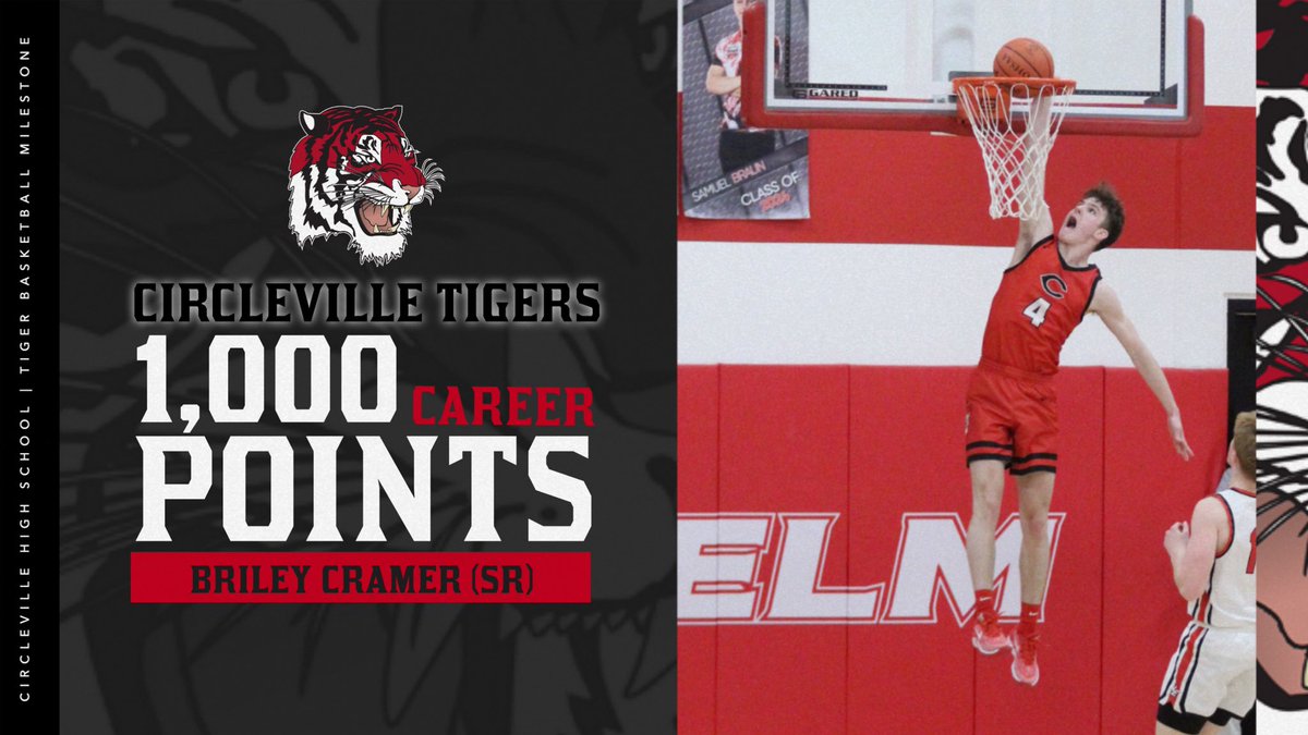 Circleville Athletics (@athletics_cv) on Twitter photo 