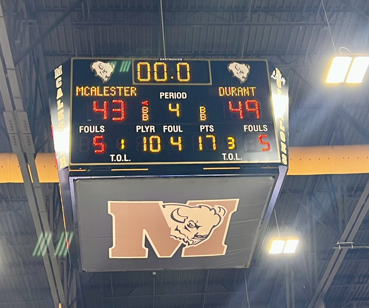 The Durant Lions win the third place trophy at the Primus Moore Invitational basketball tournament in McAlester..