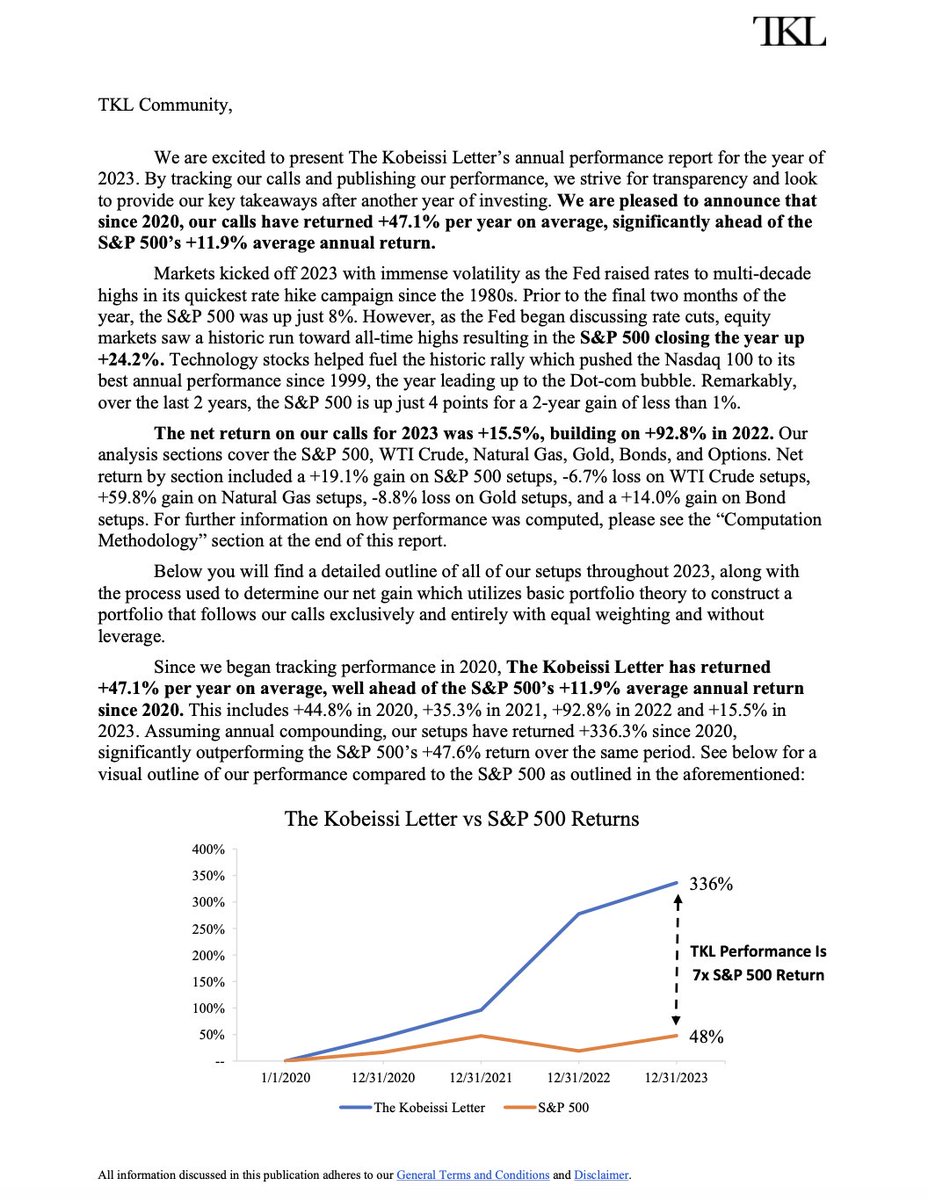 KobeissiLetter's tweet photo. ANNOUNCEMENT: 

We are excited to present The Kobeissi Letter’s 2023 performance report. 

Our setups have returned +336.3% since 2020, significantly outperforming the S&P 500’s +47.6% return over the same period.

The net return on our calls for 2023 was +15.5%, adding to a +92.8% gain in 2022.

Since we began tracking performance in 2020, we have returned +47.1% per year on average, well ahead of the S&P 500’s +11.9% average annual return since 2020. 

This includes +44.8% in 2020, +35.3% in 2021, +92.8% in 2022 and +15.5% in 2023. 

Read the full annual report here:

https://t.co/p5CVL5YEvm