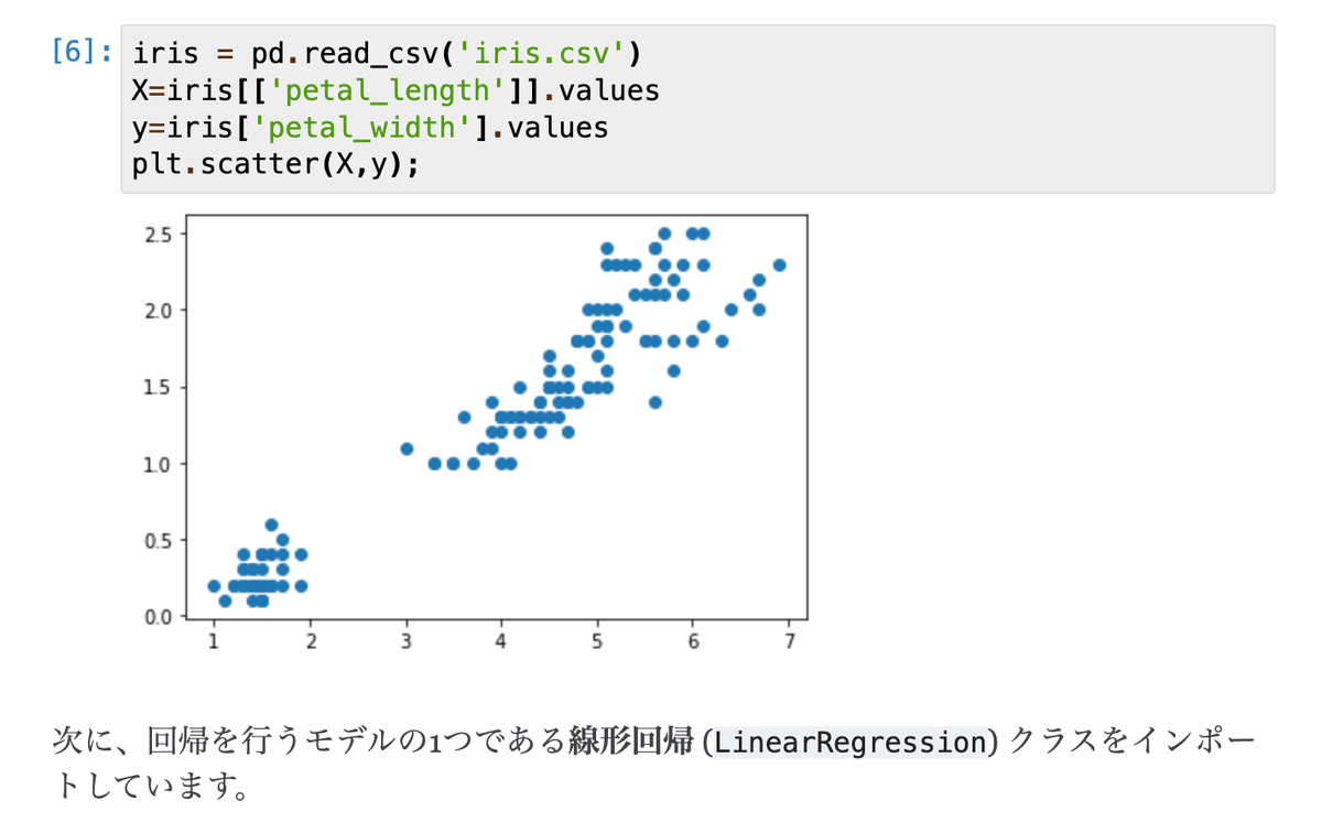 hayatasuuu's tweet image. 東大が無料公開している「Pythonプログラミング入門」が神。

・基礎解説＋章末に演習問題
・Google Colabだから環境構築不要
・Numpy, Pandas, scikit-learnまで学べる

下手に本を買うくらいなら、これ使って勉強した方が良い。

心の底からおすすめです。

utokyo-ipp.github.io/index.html