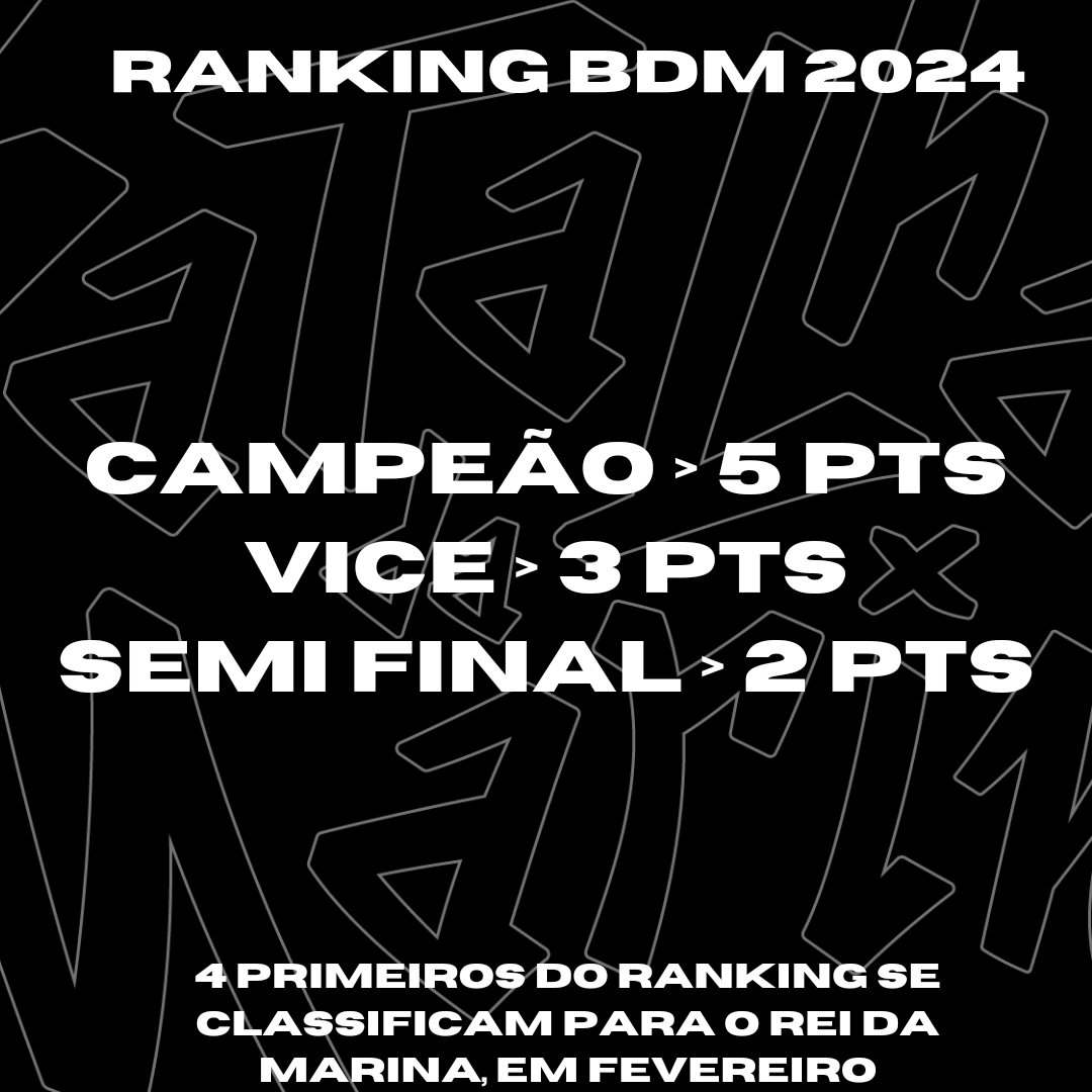 bdamarina's tweet photo. ESTAMOS DE VOLTA!

13/01 a BDM volta a Praça José Martí, em São Francisco!

Também teremos o início do ranking da Batalha da Marina e a expectativa de novos eventos importantes para a BDM em Niterói! https://t.co/nHlyUBs9oj
