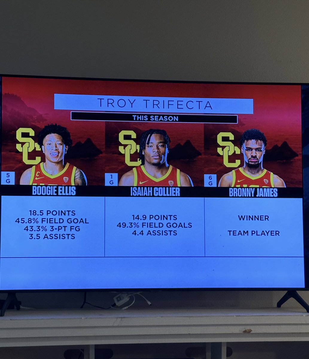laurencowling's tweet photo. Why’d they put up stats for Boogie and Isaiah… and then characteristics for Bronny? 💀 https://t.co/xurGFWQYj7