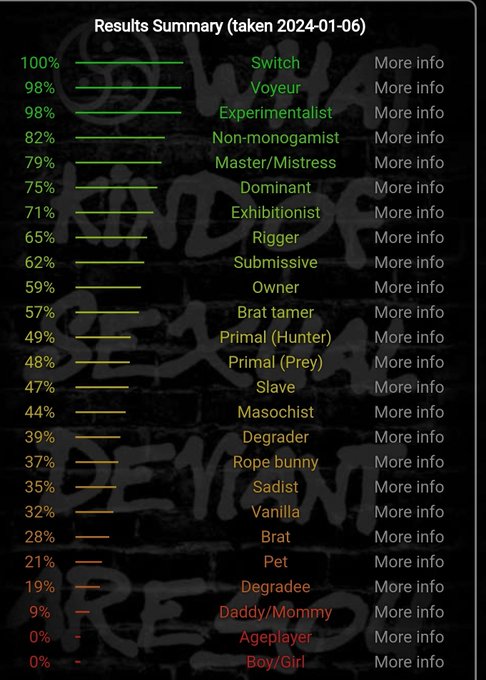 from 2022 to 2024 https://t.co/lfZPpATFUZ<a href="/tag/freeof"class="tags"><span>#freeof</span></a>