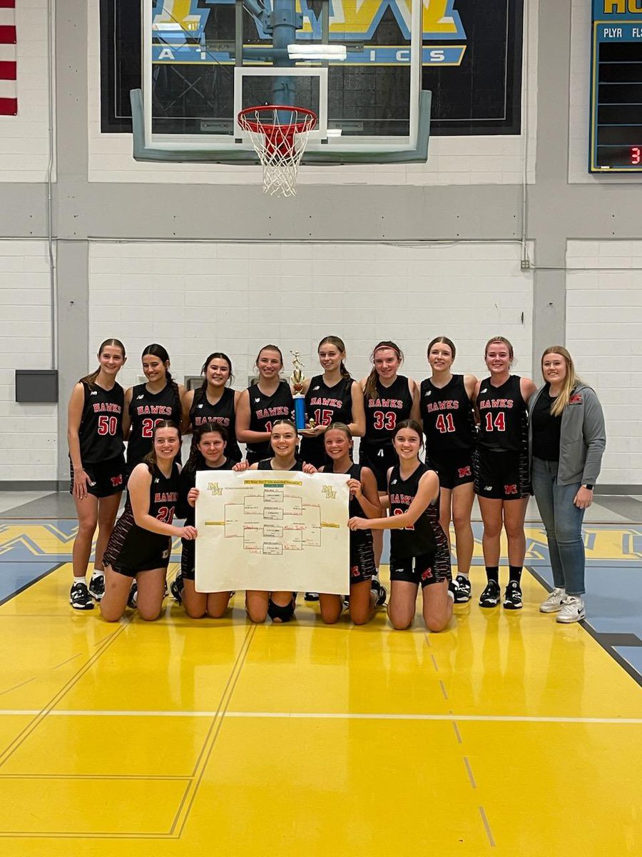 Congratulations to Coach Kendeigh and JV team for winning the Maine West JV Tournament!  JV Hawks now 14-0 on the season.  Go Hawks!