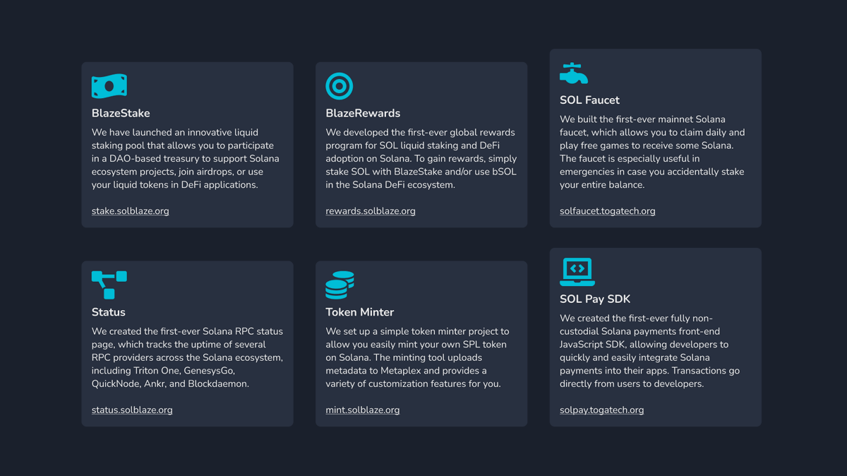 WebDevDiego's tweet photo. Before -> After

@solblaze_org https://t.co/5VjF6WEriZ