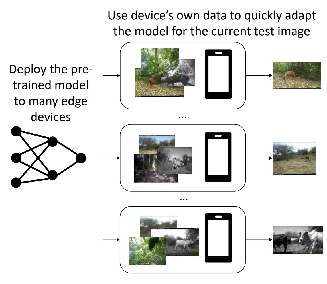 Ondrej Bohdal tweet media