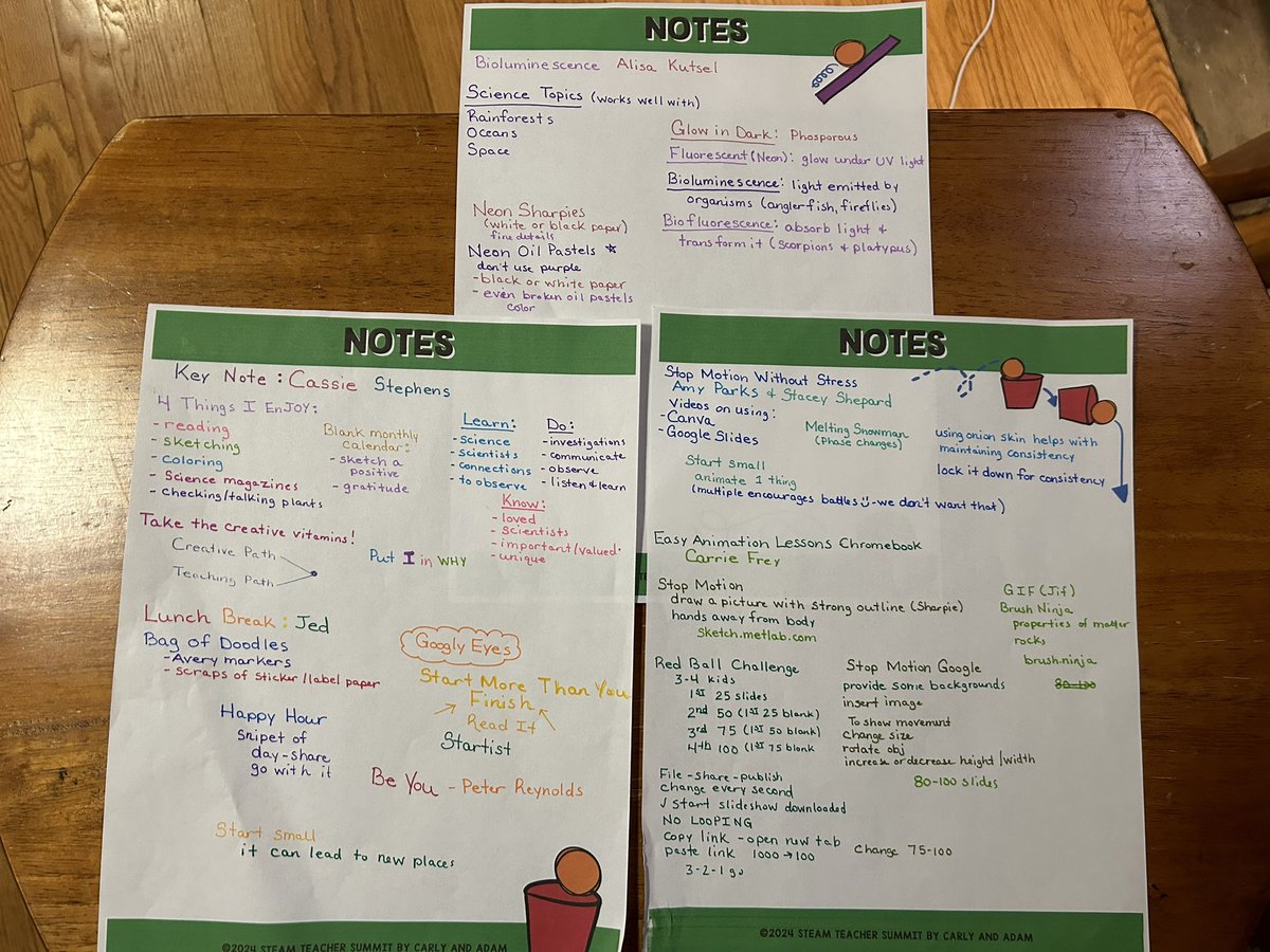 Carrie Murray (she/her) #BLM ✊🏿#🌈 (@c_stanford) on Twitter photo Always inspired after attending the STEAM Summit with <a href="/carlyandadam/">Carly And Adam</a>!! Great ideas I can use in my Science class!! Always inspired after attending the STEAM Summit with <a href="/carlyandadam/">Carly And Adam</a>!! Great ideas I can use in my Science class!!