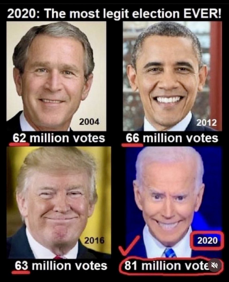 BrandiUWright's tweet photo. @JoeBiden You destroyed our constitutional republic by stealing the election, staging a coup and then indicting your opponent. https://t.co/R7lmozfYMn