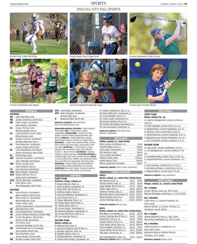 Congrats to @Pruhl7 <a href="/hboltz5/">Hboltz5</a> <a href="/SydneyChubbuck/">Sydney Chubbuck</a> !

Piper - 1st team All-city Catcher (honorary co-captain)

Hailey - 1st team All-city Outfield

Sydney - 2nd team All-city Pitcher

#ACT 🐊🥎