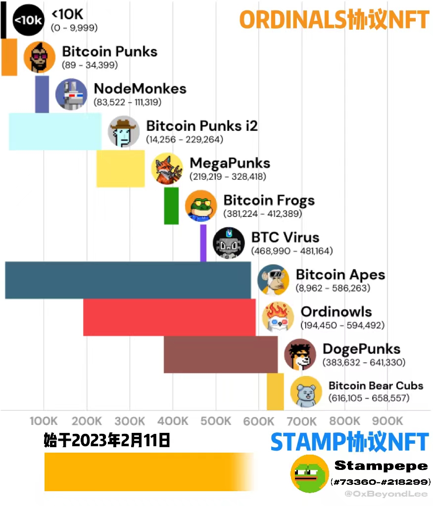 解构师 Beyond tweet media