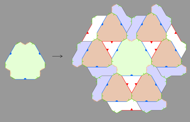 mathBlock tweet picture