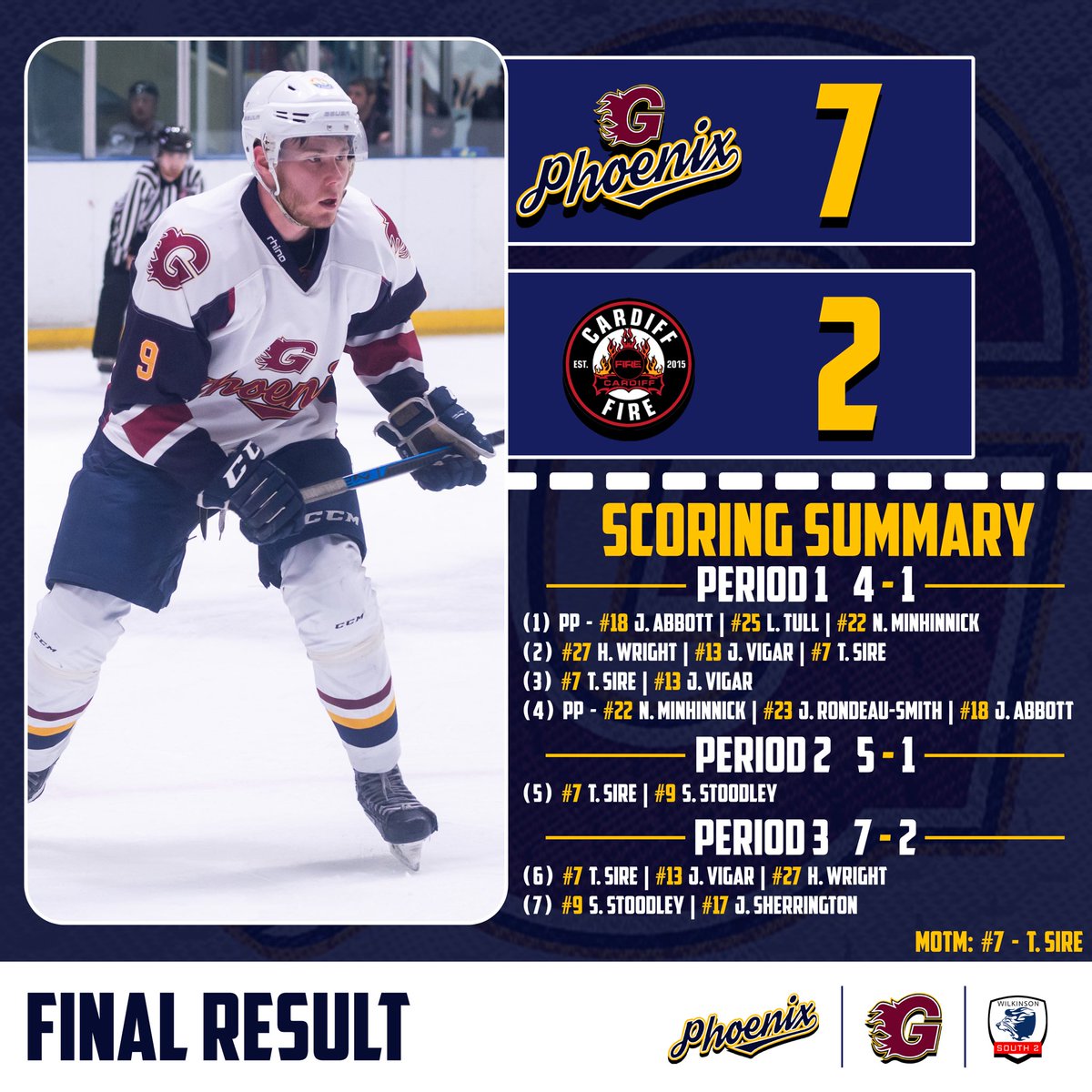 Guildford Phoenix tweet media