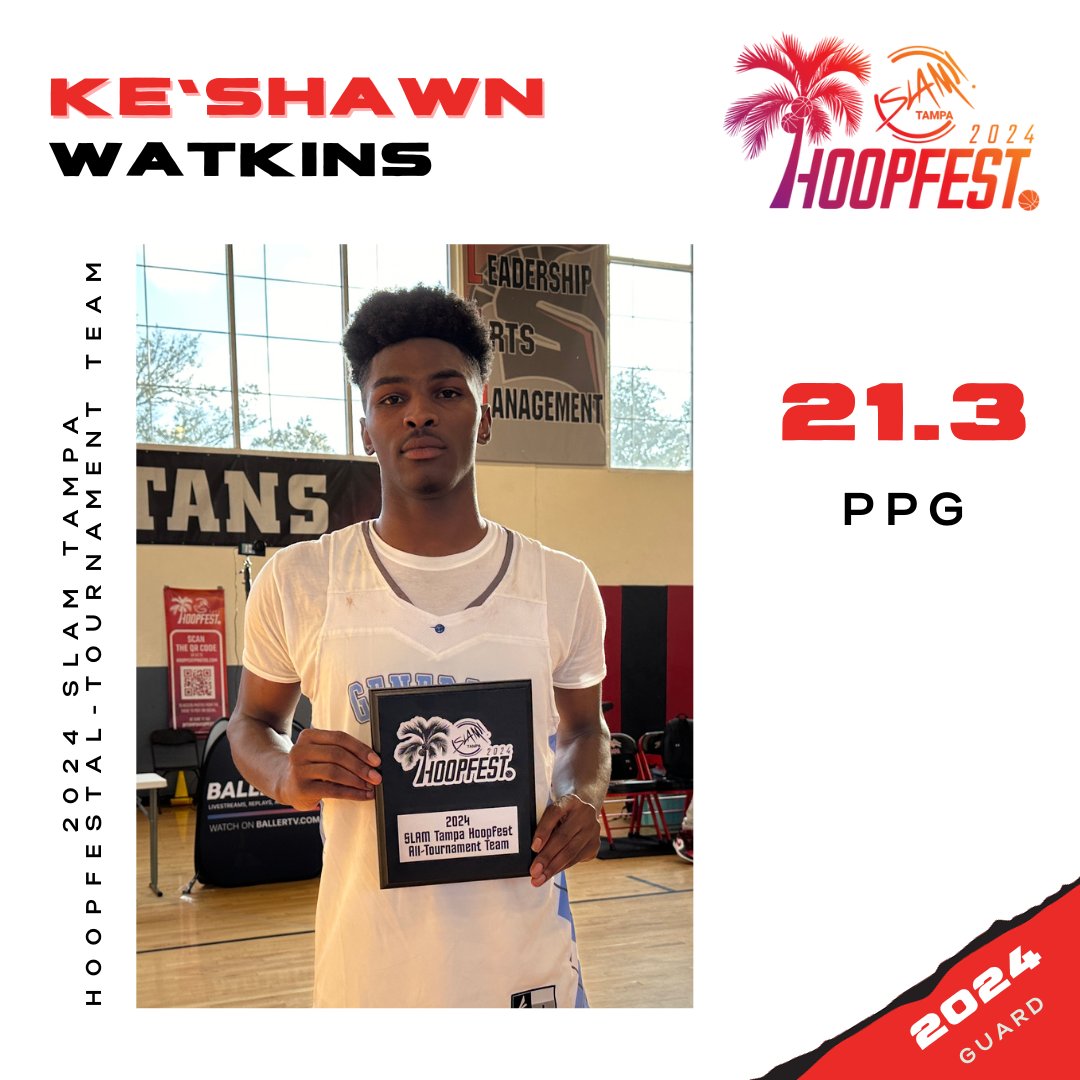 Game 13: <a href="/TampaHoopfest/">SLAMTampaHoopfest</a>

All-Tournament Team