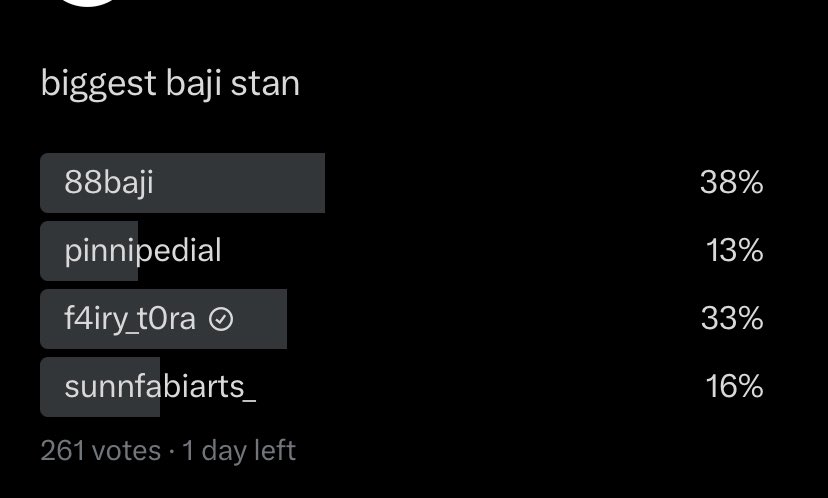 scream_pied's tweet photo. @f4iry_t0ra I did:33 https://t.co/KyxY6CJ1ec