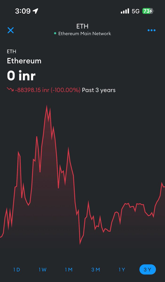 Ayush Kamboj tweet media