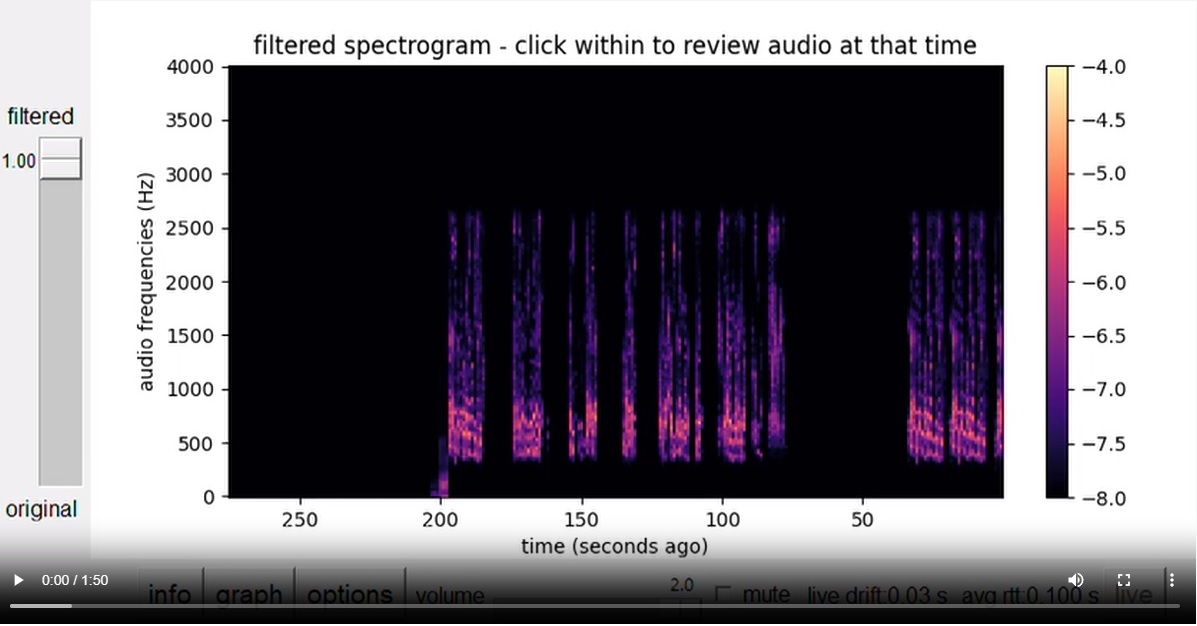 EA8TL's tweet image. Buscando alternativas al QRM (tnx @EA4FWU ), he estado probando un ELIMINADOR DE QRM no clásico, funciona con IA. Si quieren oir como funciona, vean el primer video de su web: ournetplace.com/rm-noise/video… #hamr #hamradio #NoiseFiltering