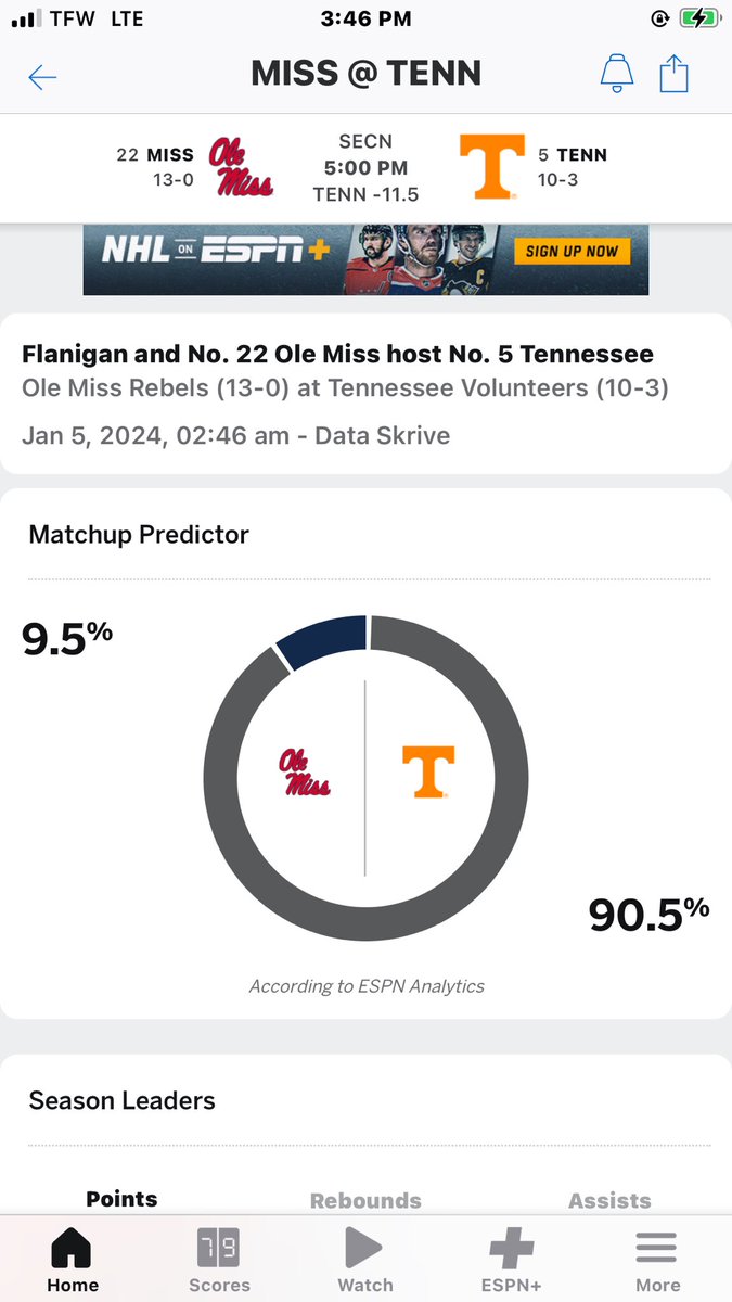 Tennessee is a 11 1/2 point favorite. Ever who came up with this doesn’t know Chris Beard to well or just doesn’t have much respect for him and Ole Piss