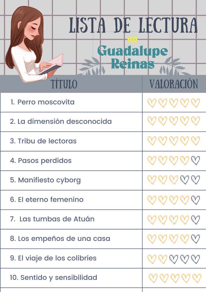 LittleeBeth's tweet photo. Y aquí el recuento de lecturas jejeje 🤭 https://t.co/Dac1J7GV4T