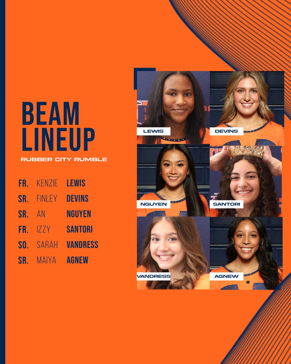 GymnasticsBMHS's tweet photo. Today’s lineups for the Rubber City Rumble! Agnew, Devins &amp; Lewis will compete in the all-around. #BeATitan https://t.co/csMWrHOfAM