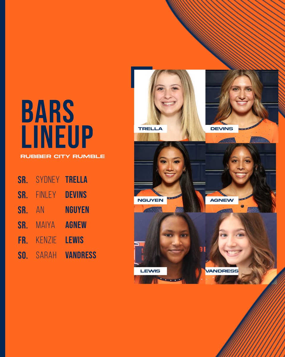 GymnasticsBMHS's tweet photo. Today’s lineups for the Rubber City Rumble! Agnew, Devins &amp; Lewis will compete in the all-around. #BeATitan https://t.co/csMWrHOfAM