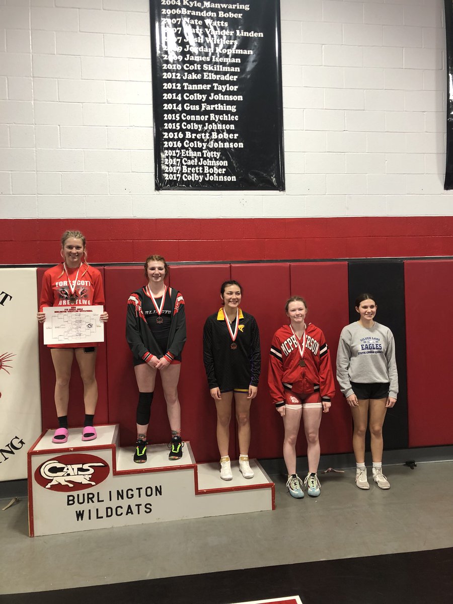 Sydney Cummings showed up and earns a 4th place finish. Well done Syd! OAM!