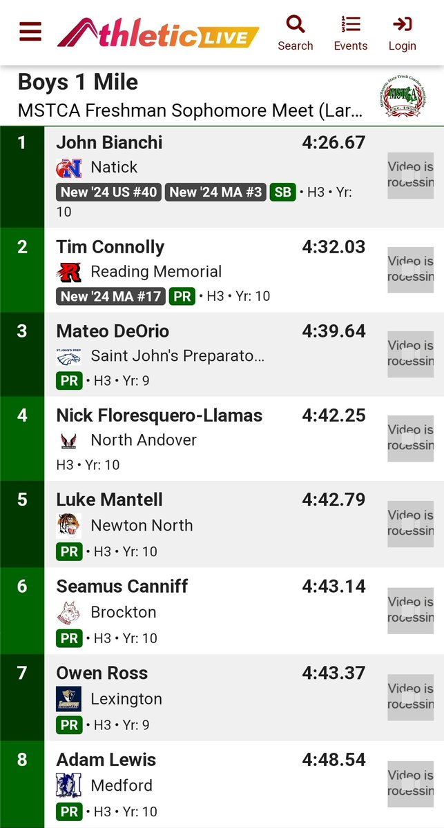 MinutemenXCTF's tweet photo. FR Owen Ross drops a HUGE personal best in the Mile to place 7th overall!! #LexGo #MinutemenTF https://t.co/zc8ifeNIXA