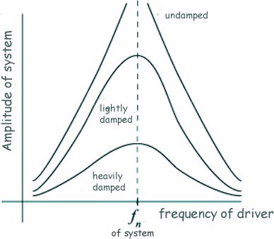 Dash_Masters's tweet photo. #humain #science #psychology  
Every person on Earth can generate energy. This energy follows the laws of physics, meaning a person can generate waves of different lengths. The rest in comments https://t.co/awZo7X3LvG