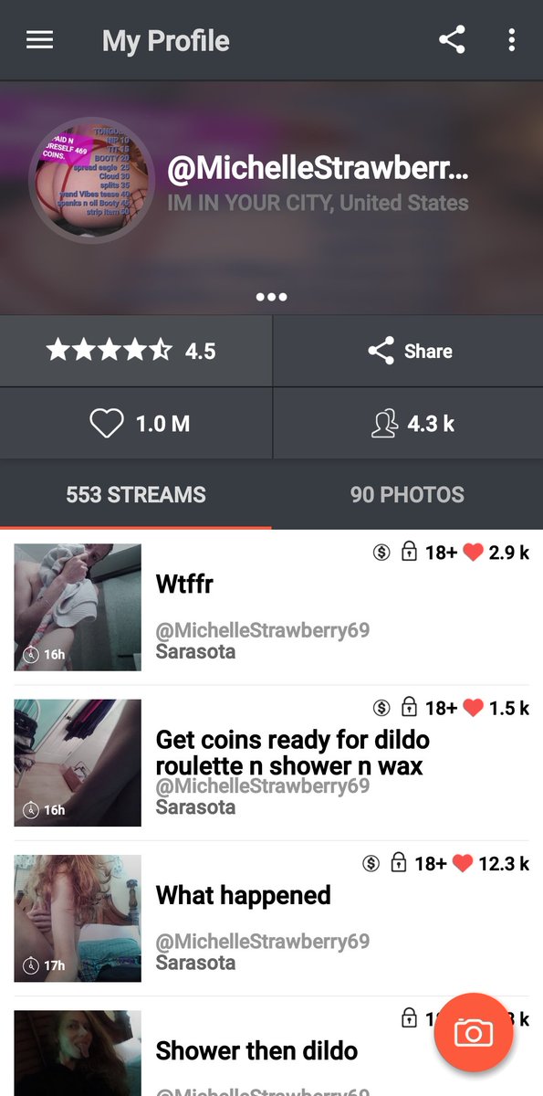 Content from michelleloquitaroja