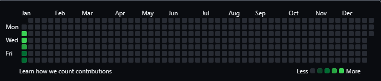 michaelachumba's tweet photo. Day 5 of #365DaysofCode

HTML Tables is the name of the game.

Thank you to my wonderful wife @DonnalyneHarry for the push. I was super tired after rehearsals but I did it.

Can't wait to be done with my HTML and Courses and start working on a project.

#WeMove https://t.co/SClCZfCX7a