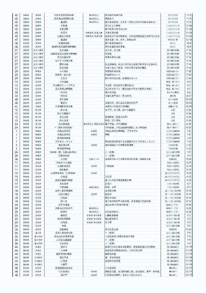 もう布 tweet media