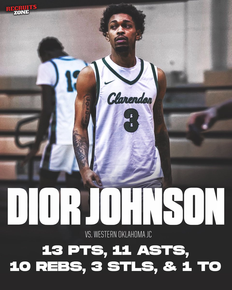 Former 5 🌟 prospect Dior Johnson looked like a true lead guard in a blowout win over Western Oklahoma JC today, in just his 2nd game. He finished the game with 13 points, 11 assists, 10 rebounds, 3 steals, & just 1 turnover. 6’3 Guard. Looking like vintage-Dior once again. 🔥