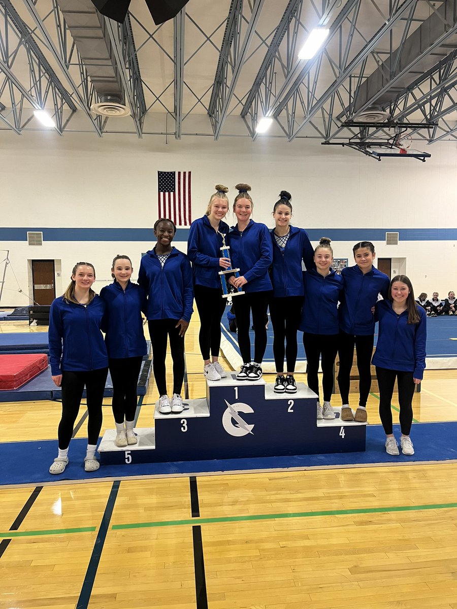 carrollgymnasts's tweet photo. The Carroll gymnasts placed first at the Carroll Invitational. Top finishers for Carroll. 
Vault: Avery Ziembo 8.725 (4th place)
Bars: Avery Ziembo 9.4 (1st place)
Beam: Avery Ziembo 9.075 (1st place)
Floor: Morgan Furniss 9.25. (2nd place)
All Around: Avery Ziembo 36.125 (2nd) https://t.co/g6FzdKw8U2