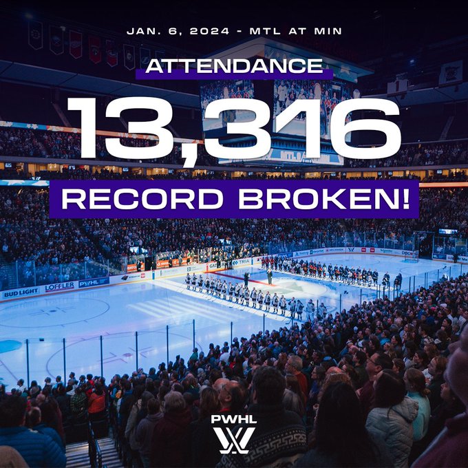 A graphic that reads "Attendance record broken" with the number 13,316 highlighted to represent the 13,316 fans in-arena at Xcel Energy Center, the most to attend a women's professional hockey game. A photo of the packed Xcel Energy Center is in the background.