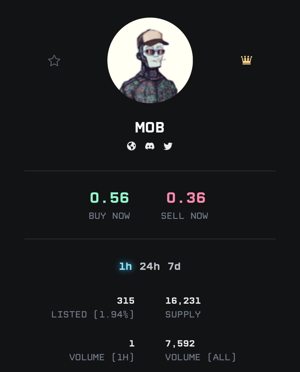 Actually insane that a collection of this size only has 315 NFTs listed. Mark my words - <a href="/mobstudios_/">Mob Studios</a> is going to have a huge comeback this year. I feel like there‘s a lot of work going on in the background and soon we‘ll see the results of it. #mobbish