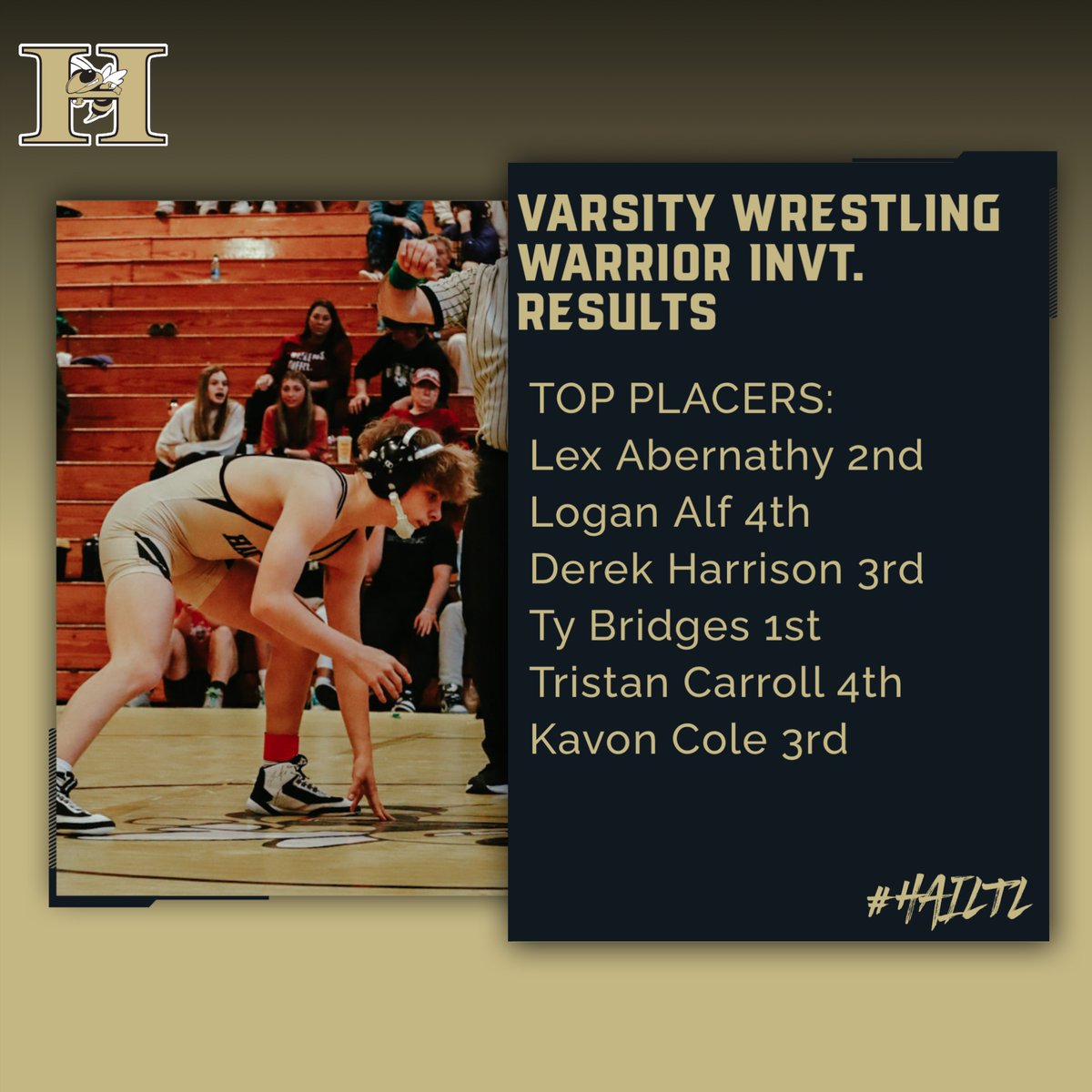 TL Hanna Varsity Wrestling placed 6th as a team at the Warrior Invitational today. Ty Bridges and Lex Abernathy were the top placers for Hanna. Derek Harrison, Tristan Carroll, Kavon Cole, and Logan Alf  battled back from early losses to place top 4 in the event! <a href="/TLHanna_AD/">Thomas Bell</a>
