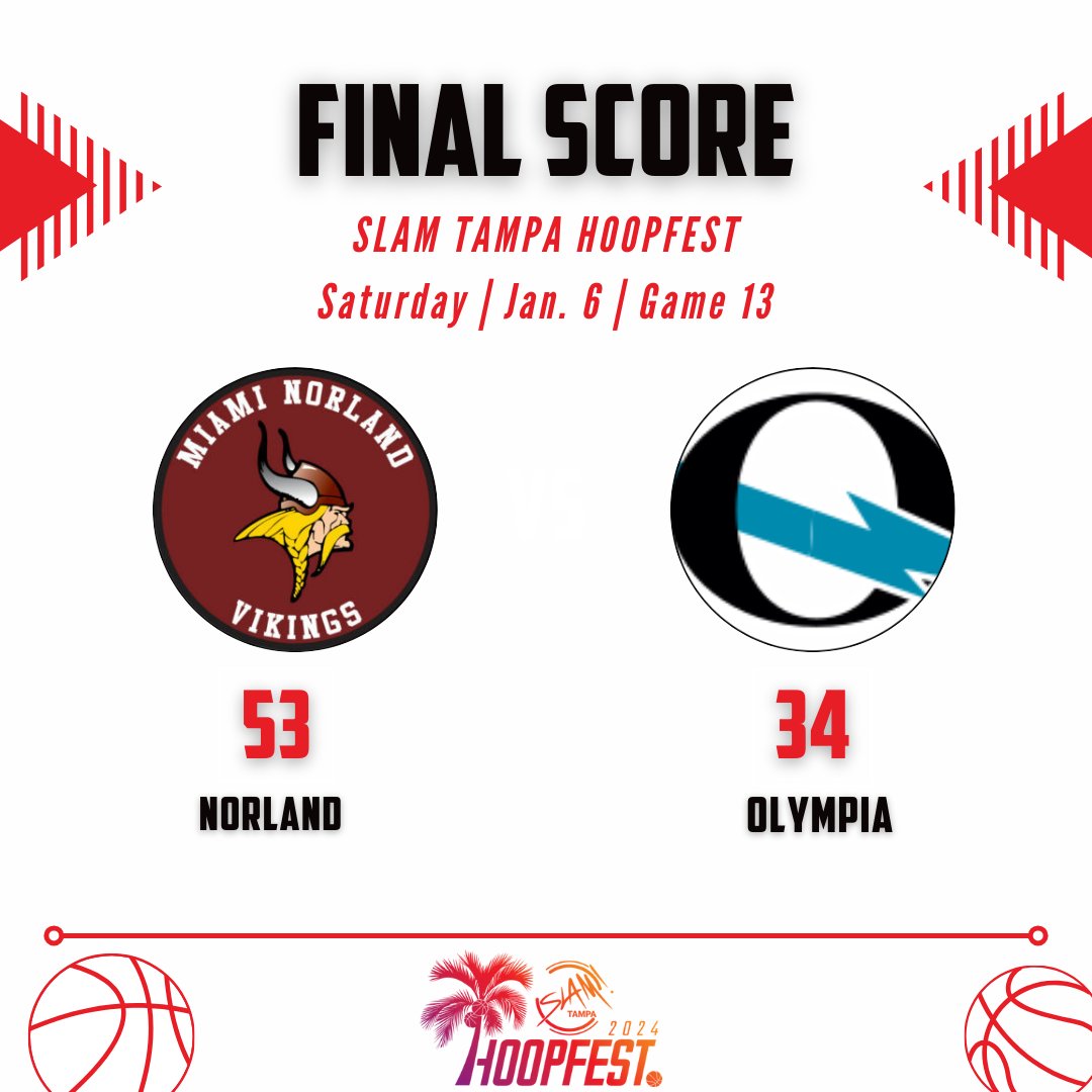 Game 14: @tampahoopfest

Final Score:

Norland 53
Olympia 34

📊 Leaders

<a href="/NorlandMiamiLW/">VikingsBasketball</a>
Marcus Allen 19
Triston Wilson 12

<a href="/OlympiaHsHoops/">Olympia Basketball</a>
Kameren Wright 16