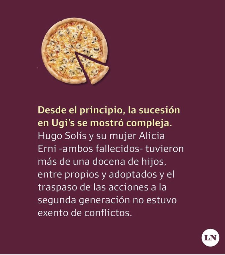 lavidasandwich's tweet photo. Fascinado con el Succession de Ugi’s. https://t.co/7aCc51Cgjv
