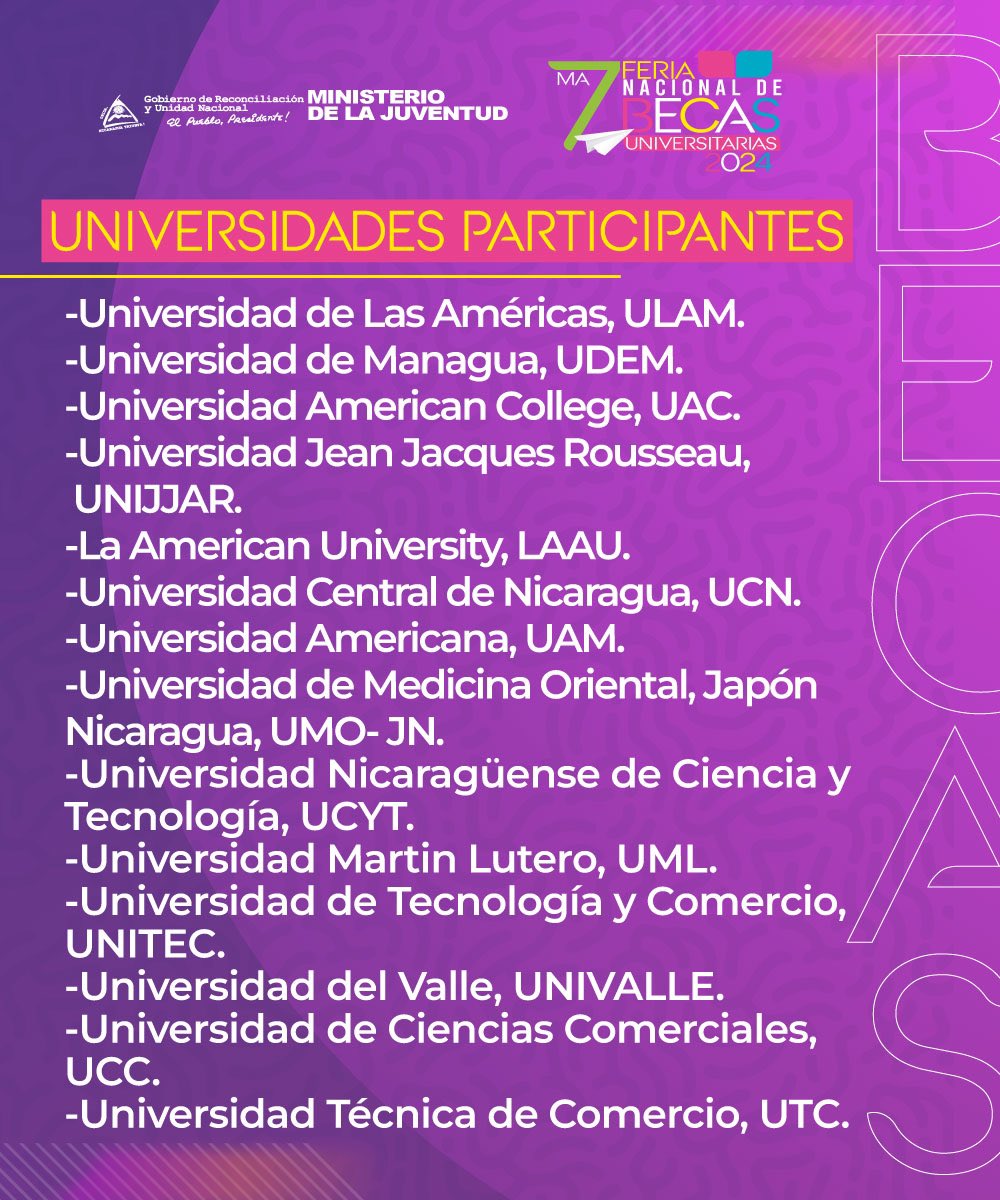 Ministerio de la Juventud 🇳🇮 tweet media
