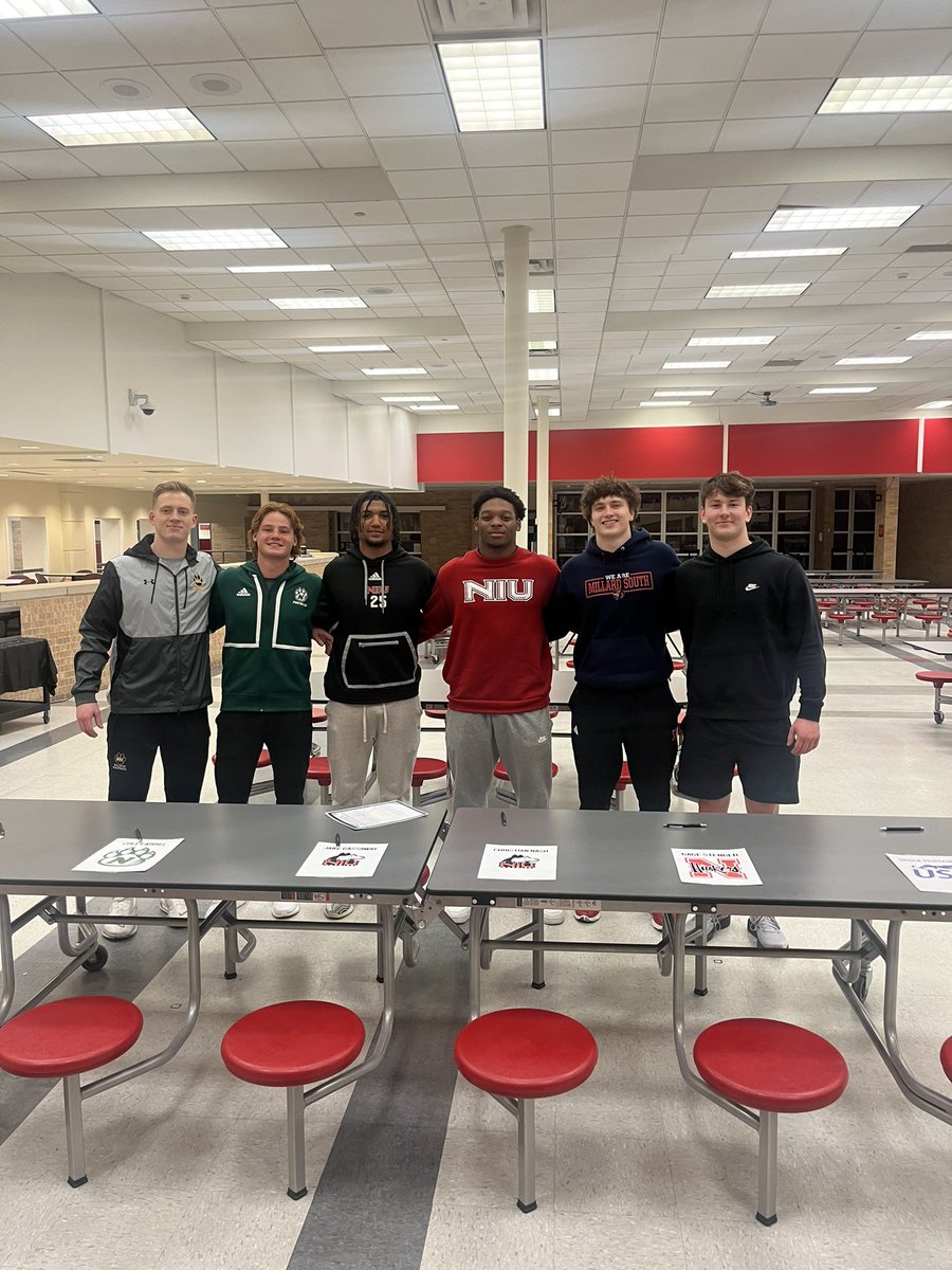 Millard South Football tweet media
