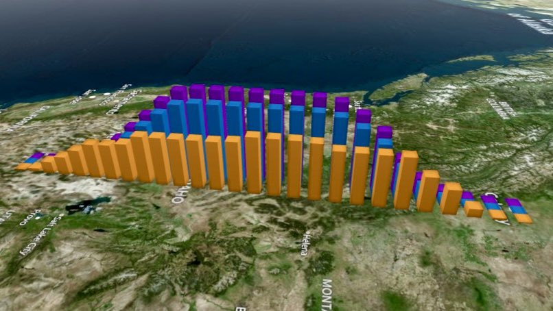 Chris Rees (@chrisreesphd) on Twitter photo This week’s flight radiation data. Effective dose exposure from galactic cosmic radiation (GCR) using MAIRE (orange), SIEVERT (purple) and CARI-7 (blue) for flight at 36,000ft. Total effective dose exposure of ~10uSv, equivalent to a single dental X-ray. <a href="/SpaceAtSurrey/">Surrey Space Centre</a> #Risk This week’s flight radiation data. Effective dose exposure from galactic cosmic radiation (GCR) using MAIRE (orange), SIEVERT (purple) and CARI-7 (blue) for flight at 36,000ft. Total effective dose exposure of ~10uSv, equivalent to a single dental X-ray. <a href="/SpaceAtSurrey/">Surrey Space Centre</a> #Risk