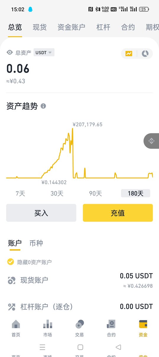 xlifeida's tweet photo. https://t.co/qGi5h0FOz5